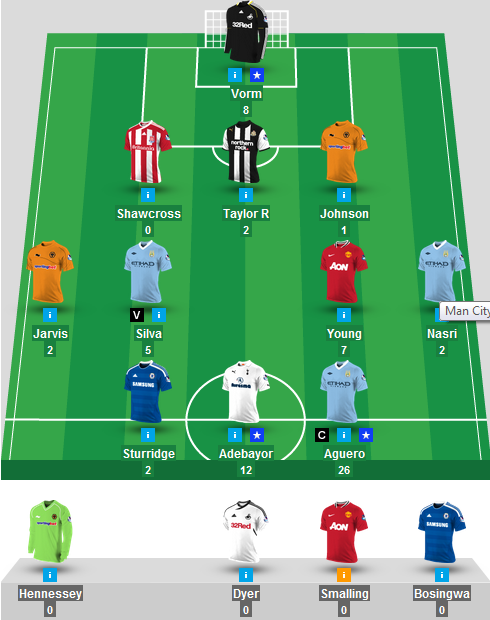 English premier league fantasy discount