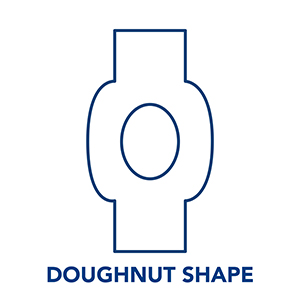 Kinesiology Tape - Donut Shape