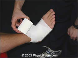 Ankle Ligament Taping