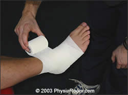Ankle Ligament Tape
